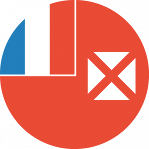 Wallis and Futuna Islands